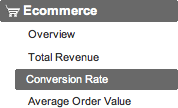 The Conversion Rate menu option in Google Analytics