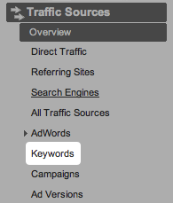 The Keywords menu option in Google Analytics